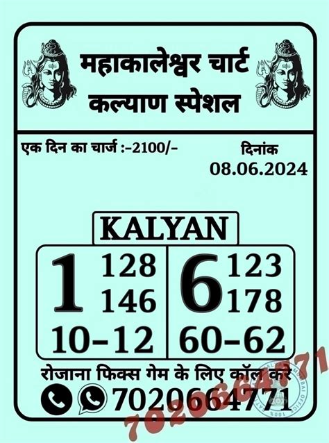 kalyan open today result|Kalyan Jodi Chart, Aaj Ki Kalyan Jodi .